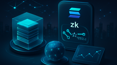 Solana zkCompression: как нулевые доказательства делают блокчейн легче и быстрее